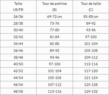 Pantalon de travail DOUBLÉ HUGO STRONG