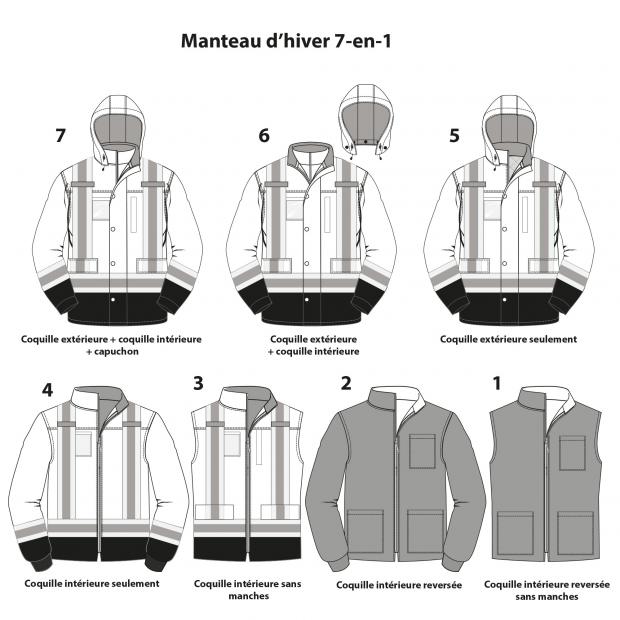 Manteau système 7 en 1 HAUTE VISIBILITÉ